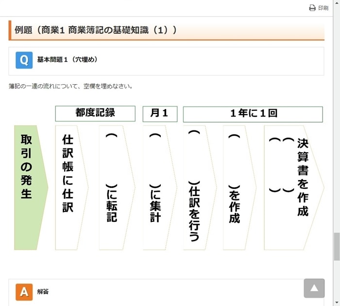 STUDYing(スタディング)、日商簿記講座テキスト